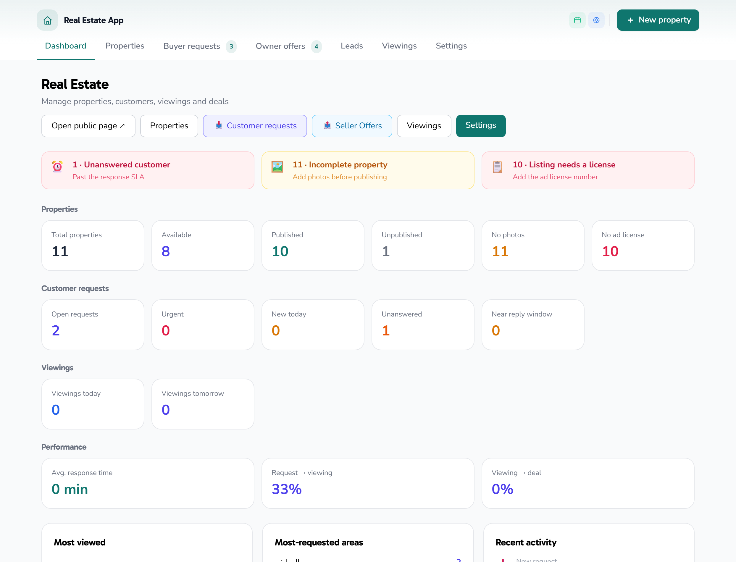 Real-estate app: properties, leads, and viewings management dashboard