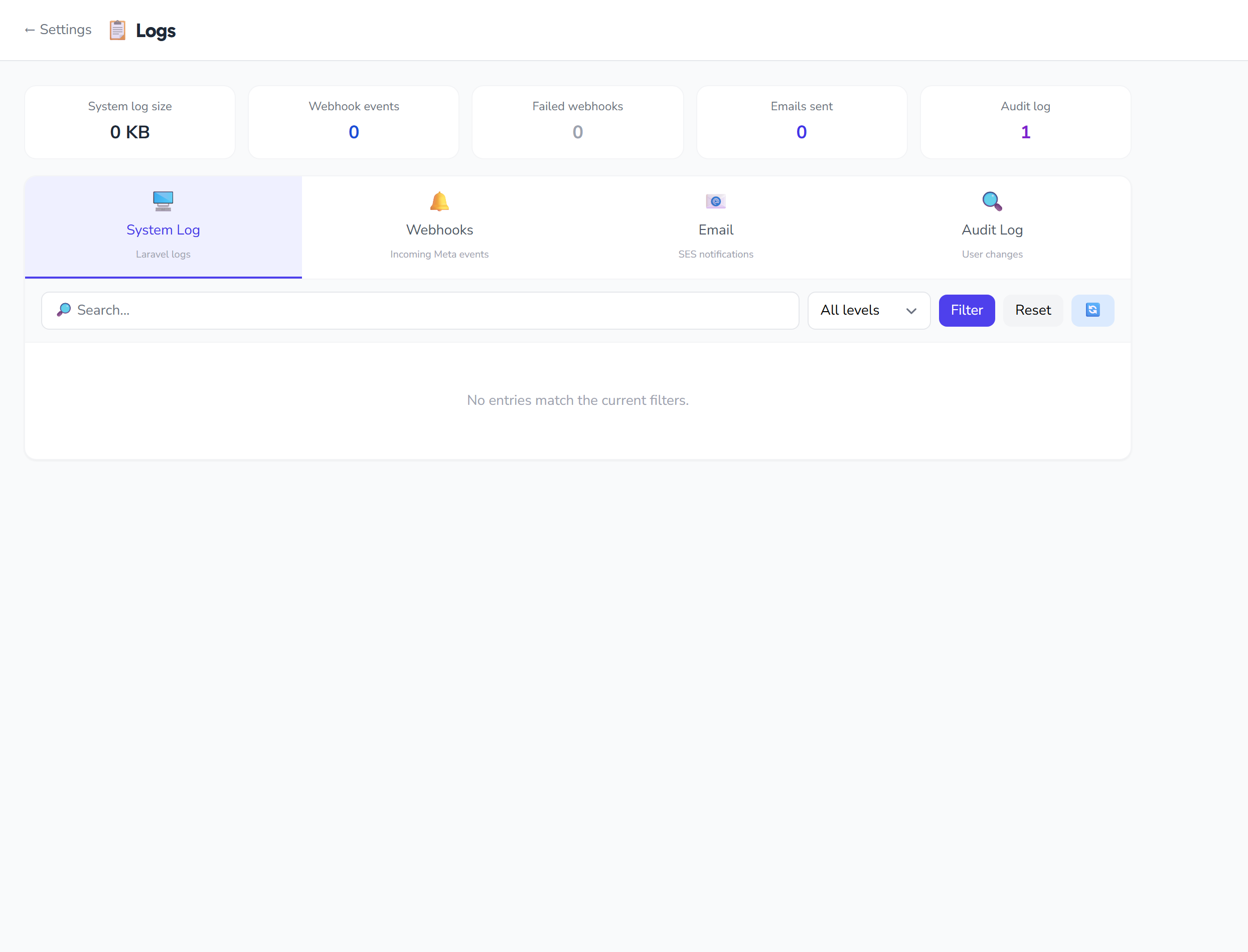 Activity logs