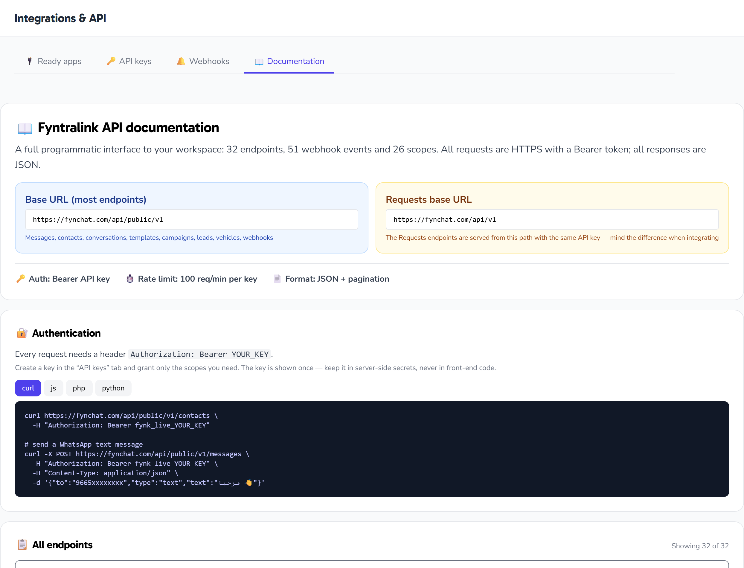 The API documentation