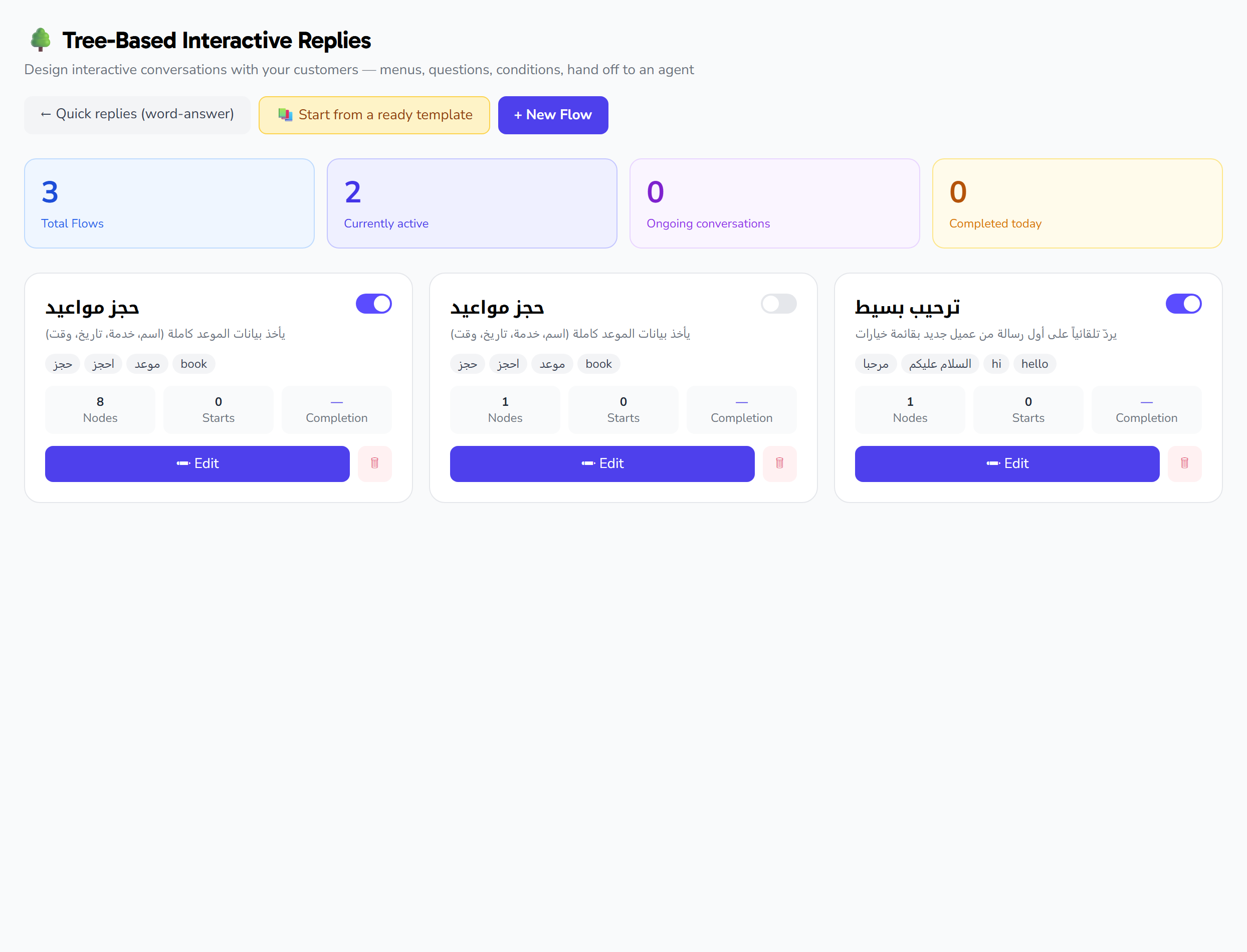 The flow bot — sequential replies