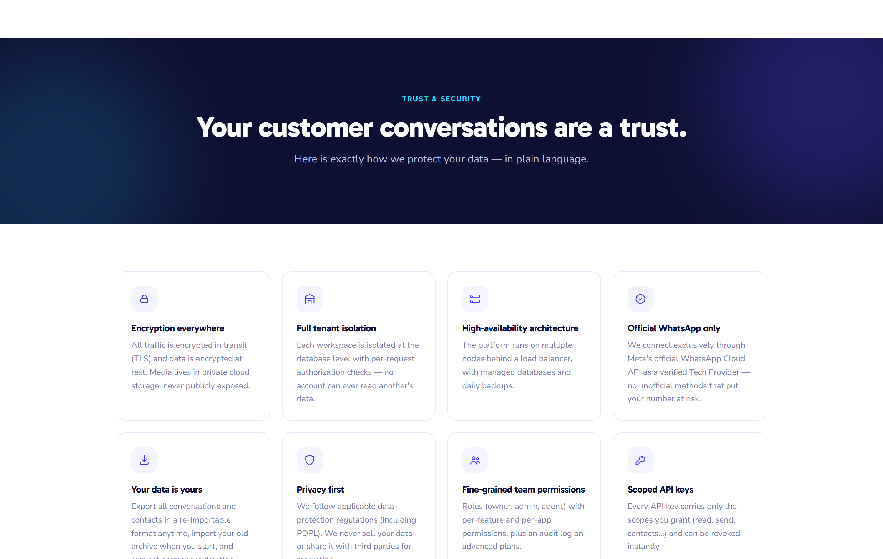 The security and data-isolation page