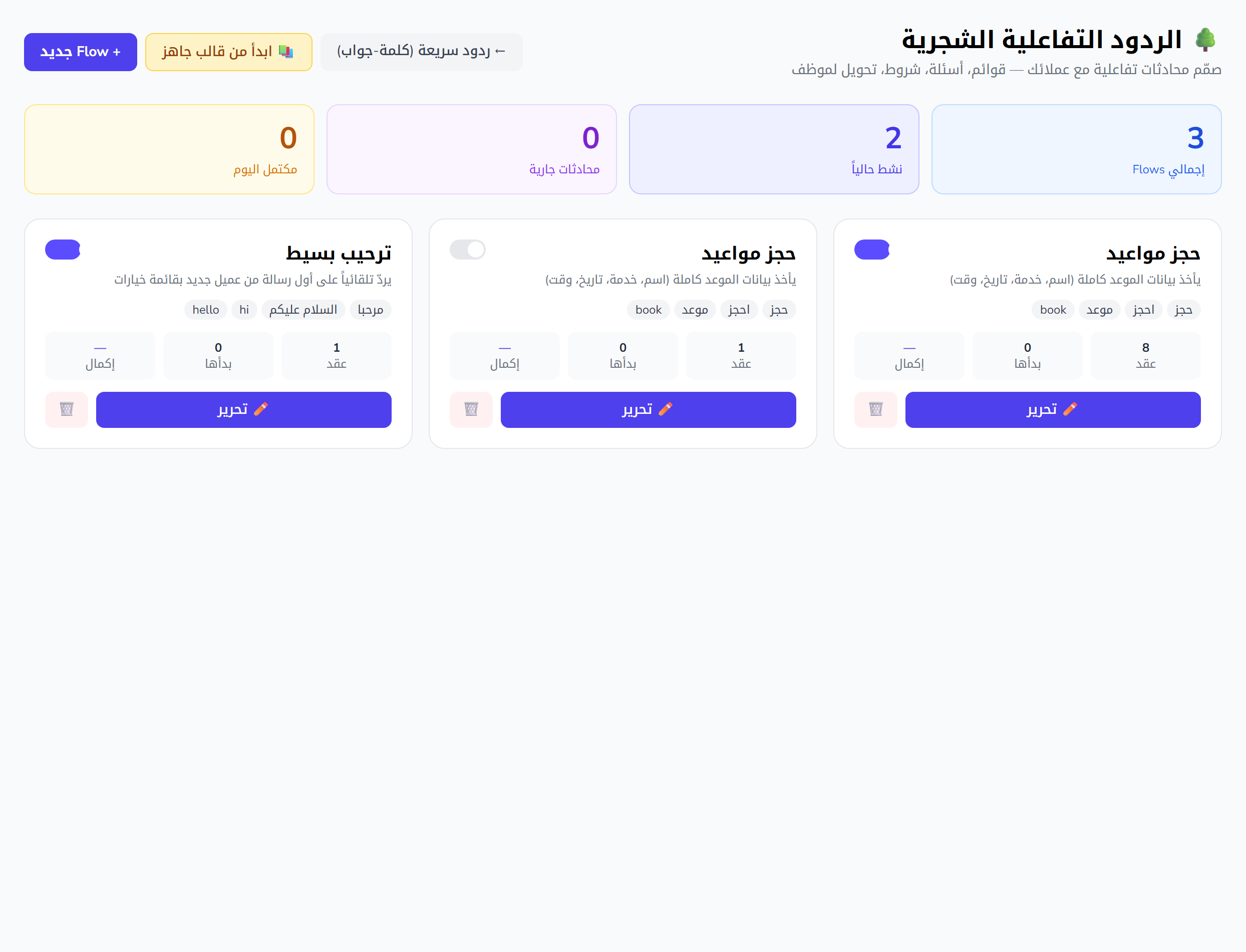 بوت الفلوهات — الردود المتسلسلة