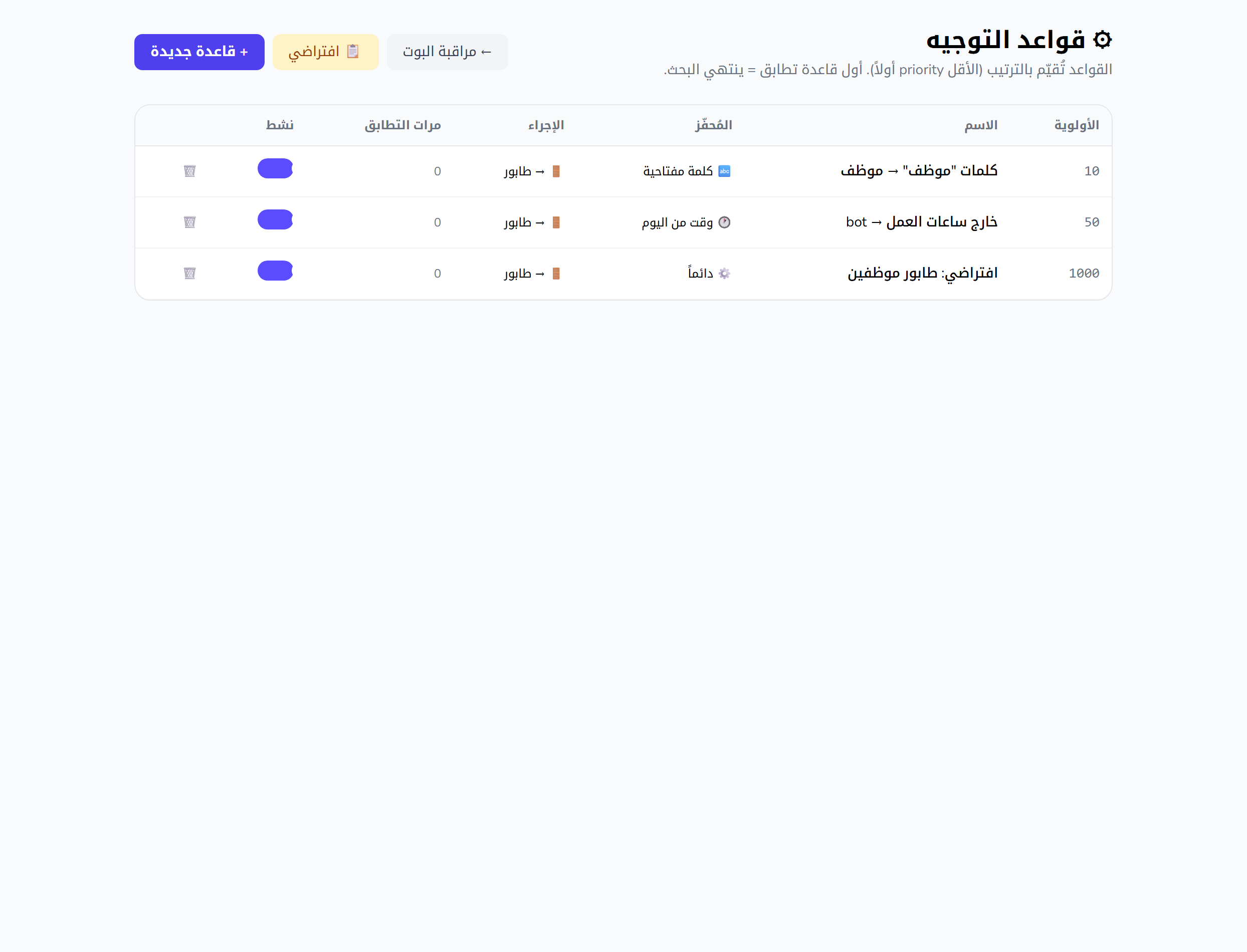 قواعد التوجيه: تحديد كيفية توزيع المحادثات تلقائياً حسب الوسوم والكلمات
