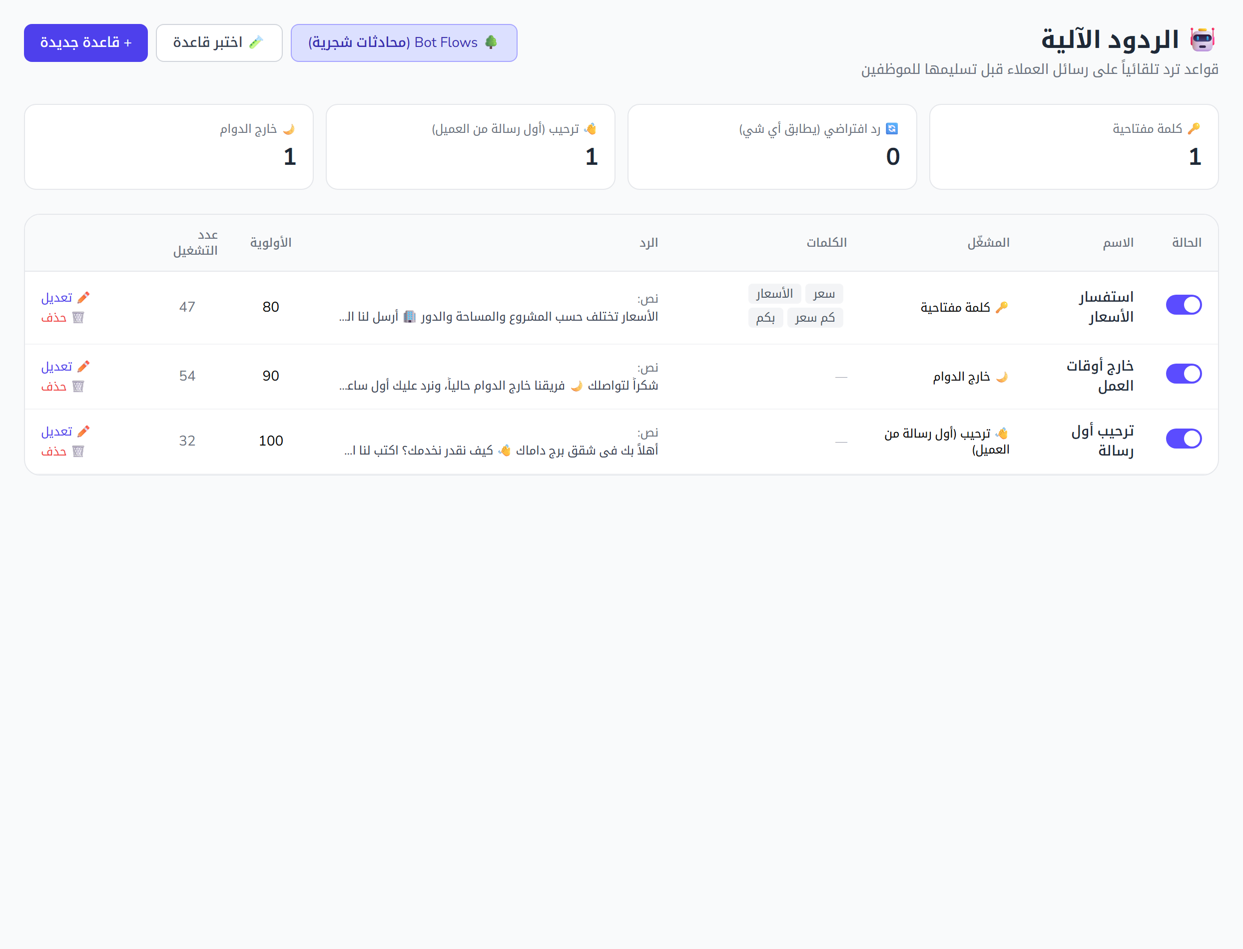 إعداد الردود التلقائية على الرسائل الواردة